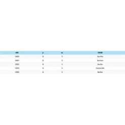 Shi Popper 130 Mm 36g 7 Shi Popper 130 Mm 36g -Kineti Hook Shop akami shi popper 130 mm 36g 2