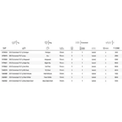 Berkley DEX Chatterbait 75 Mm 7g -Kineti Hook Shop berkley dex chatterbait 75 mm 7g 2