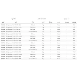 Berkley DEX Spinner Bait 11g 11 Berkley DEX Spinner Bait 11g -Kineti Hook Shop berkley dex spinner bait 11g 2