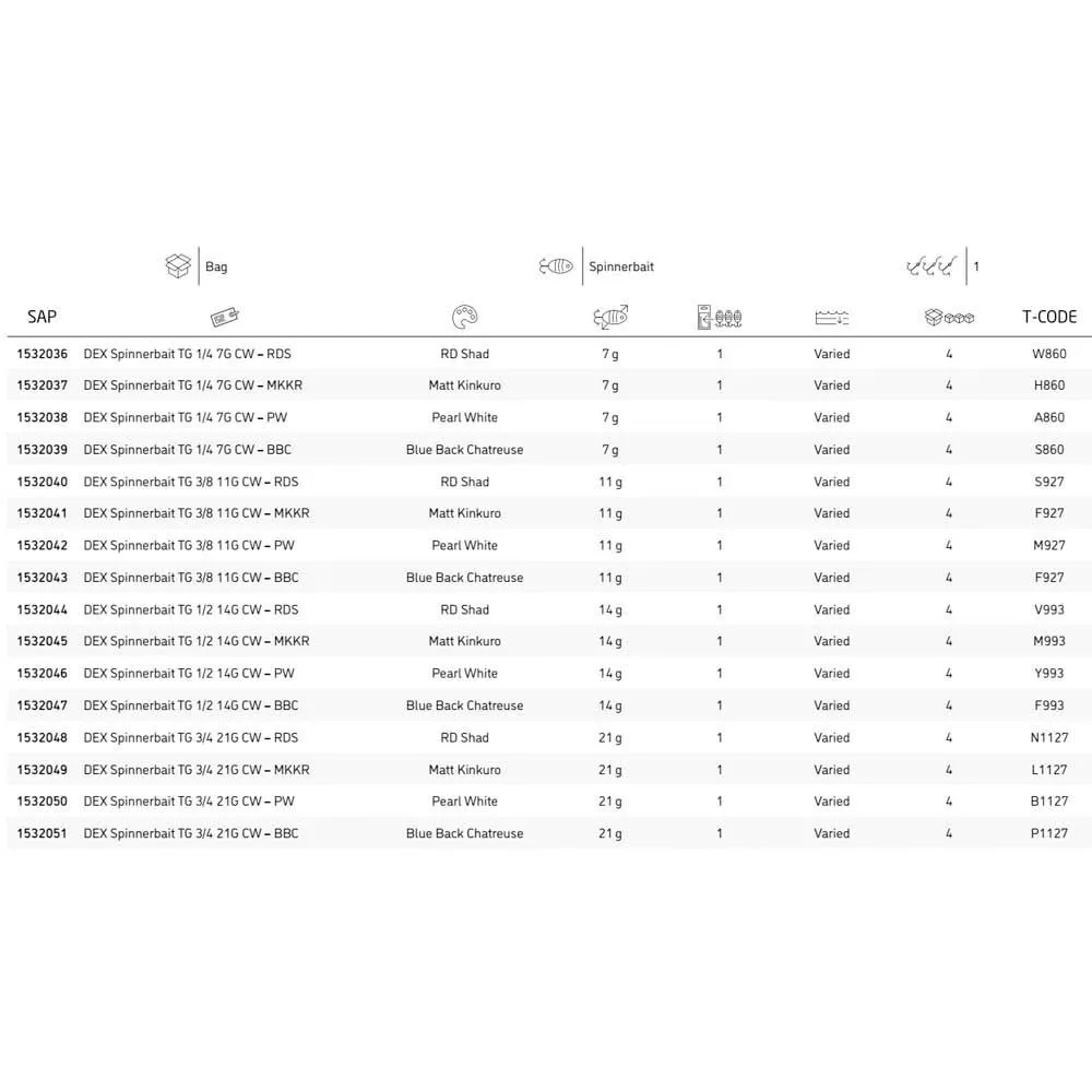Berkley DEX Spinner Bait 7g 5 Berkley DEX Spinner Bait 7g - Image 3