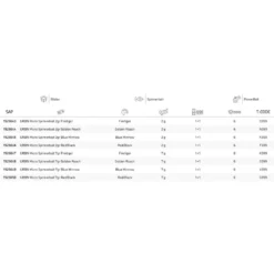 Berkley URBN Micro Spinnerbait 7g -Kineti Hook Shop berkley urbn micro spinnerbait 7g 2