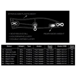 Tornado Popper Floating 105 Mm 28g -Kineti Hook Shop cinnetic tornado popper floating 105 mm 28g 2