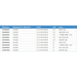 Pin Popper 160 Mm 71g -Kineti Hook Shop creek chub pin popper 160 mm 71g 2