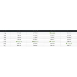 Kineti Hook Shop -Kineti Hook Shop daiwa samurai tenya jig head 1