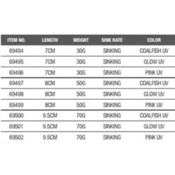 Dam Salt-X Coalfish Jig 70 Mm 30g -Kineti Hook Shop dam salt x coalfish jig 70 mm 30g 2