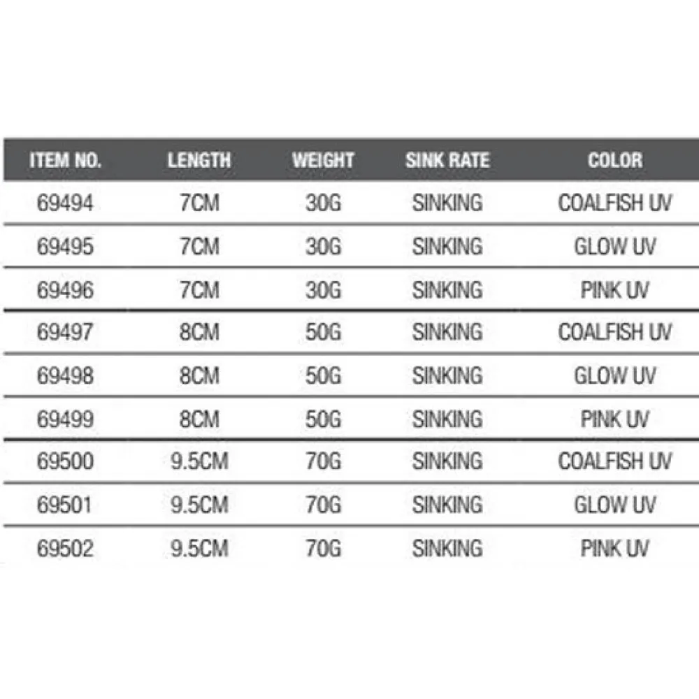 Dam Salt-X Coalfish Jig 95 Mm 70g 5 Dam Salt-X Coalfish Jig 95 Mm 70g - Image 3
