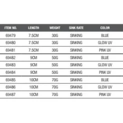 Dam Salt-X Mackerel Jig 90 Mm 50g -Kineti Hook Shop dam salt x mackerel jig 90 mm 50g 2