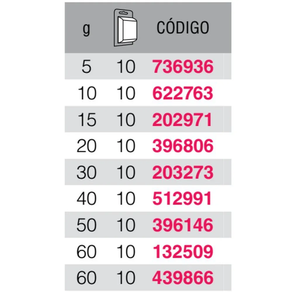 Ange Art Jig Head 10 Units 4 Ange Art Jig Head 10 Units - Image 2
