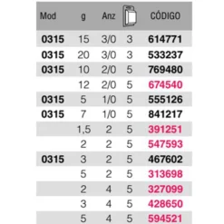 Planante Jig Head -Kineti Hook Shop delalande planante jig head 1