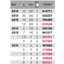 Planante Jig Head -Kineti Hook Shop delalande planante jig head 2