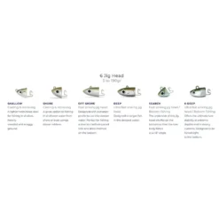 Fiiish Black Minnow Offshore Jig Head -Kineti Hook Shop fiiish black minnow offshore jig head 2