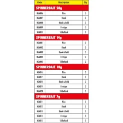 FOX RAGE Spinnerbait 7g -Kineti Hook Shop fox rage spinnerbait 7g 2