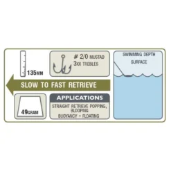 Halco Roosta Popper 135 Mm 49g -Kineti Hook Shop halco roosta popper 135 mm 49g 2