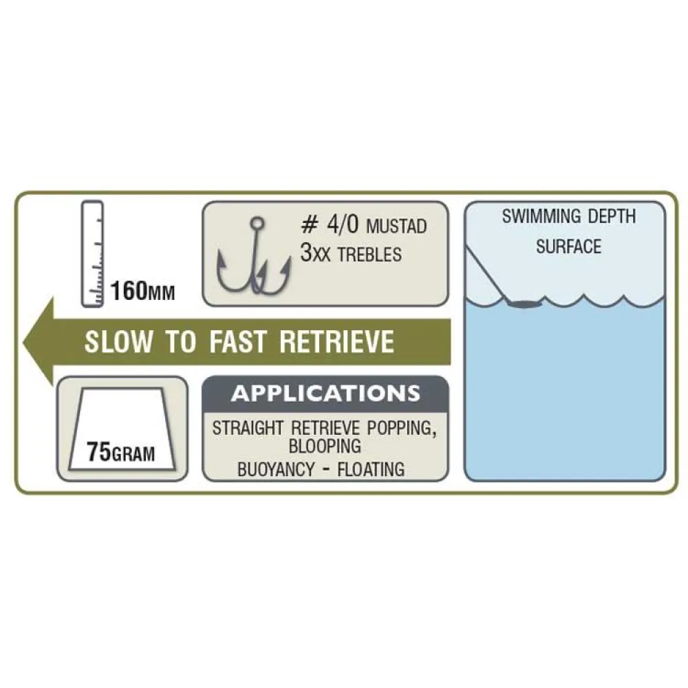 Halco Roosta Popper 160 Mm 75g 5 Halco Roosta Popper 160 Mm 75g - Image 3