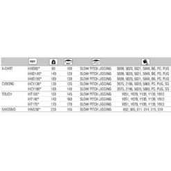 HART Massivo 155 Mm 230g -Kineti Hook Shop hart massivo 155 mm 230g 2