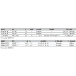 HART Secator 50g -Kineti Hook Shop hart secator 50g 2