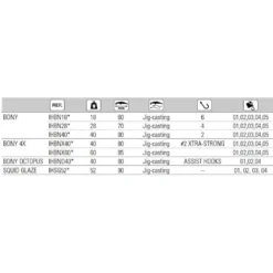 HART Squid Glaze 90 Mm 52g 9 HART Squid Glaze 90 Mm 52g -Kineti Hook Shop hart squid glaze 90 mm 52g 2