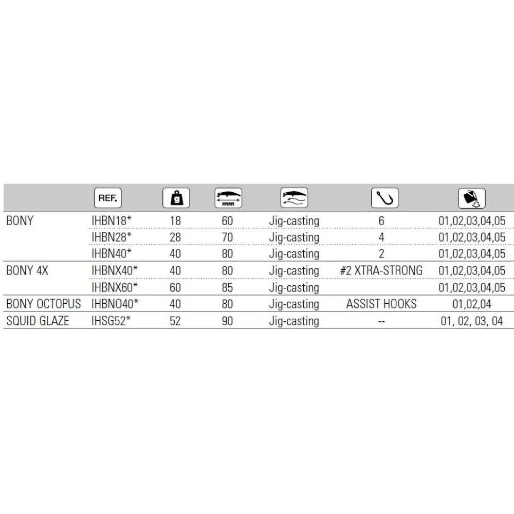 HART Squid Glaze 90 Mm 52g 5 HART Squid Glaze 90 Mm 52g - Image 3