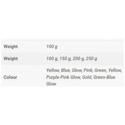 Squilla Inchiku+Octopus Assembly 250g -Kineti Hook Shop jlc squilla inchiku octopus assembly 250g 2