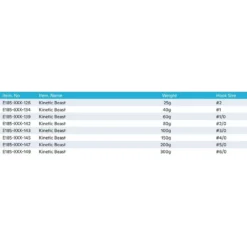 Kinetic Beast 80g Jig -Kineti Hook Shop kinetic beast 80g jig 2