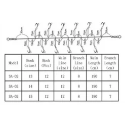 SA-02 Feather Rig -Kineti Hook Shop m w international sa 02 feather rig 1