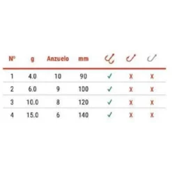 Reder-Minow 1 Spoon 4g 5 Units -Kineti Hook Shop mapso reder minow 1 spoon 4g 5 units 2