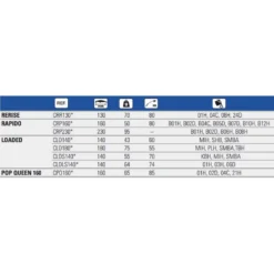 Maria Pop Queen 160 Mm 65g -Kineti Hook Shop maria pop queen 160 mm 65g 2