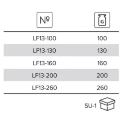 Mikado LF13 Jig 260g -Kineti Hook Shop mikado lf13 jig 260g 2