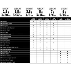 Molix Nano Jig 9g -Kineti Hook Shop molix nano jig 9g 2