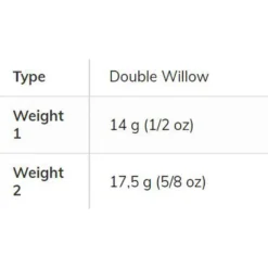 Molix Venator DW Spinnerbait 14g -Kineti Hook Shop molix venator dw spinnerbait 14g 2