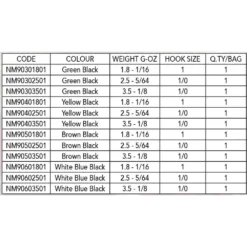 Tungsten Jig Head 3.5g -Kineti Hook Shop nomura tungsten jig head 3.5g 2