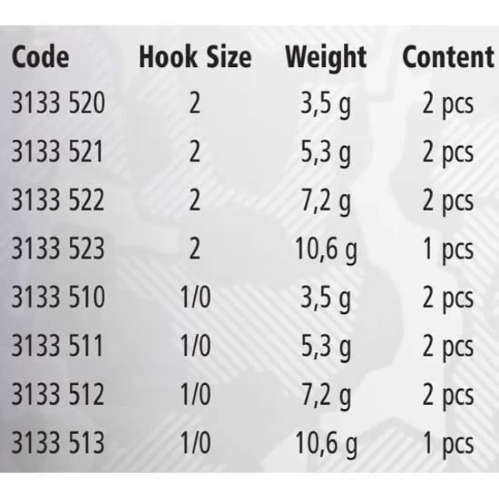 4street Tungsten Shakedown Ball Jig Head 4 4street Tungsten Shakedown Ball Jig Head - Image 2