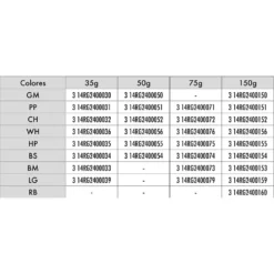 Hareng 50g -Kineti Hook Shop ragot hareng 50g 2