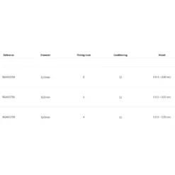 Micromit Gold Feather Rig -Kineti Hook Shop ragot micromit gold feather rig 1