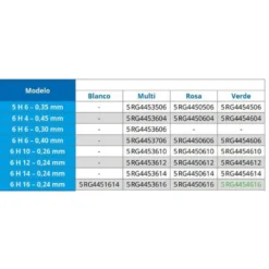 Micromit Larva Feather Rig 0.260 Mm Pink -Kineti Hook Shop ragot micromit larva feather rig 0.260 mm pink 2
