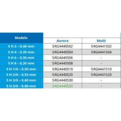 Mitraflash Aurora Feather Rig -Kineti Hook Shop ragot mitraflash aurora feather rig 2