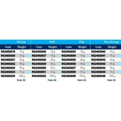 Ragtenya Inchiku 30g -Kineti Hook Shop ragot ragtenya inchiku 30g 2