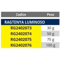 Ragtenya Luminous Inchiku 100g -Kineti Hook Shop ragot ragtenya luminous inchiku 100g 2