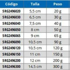 Yannlit Spoon 120 Mm 200g -Kineti Hook Shop ragot yannlit spoon 120 mm 200g 2