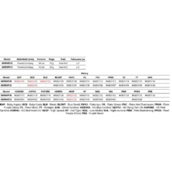 Rapala Max Rap Walk´N Roll Popper 100 Mm 13g -Kineti Hook Shop rapala max rap walkn roll popper 100 mm 13g 2