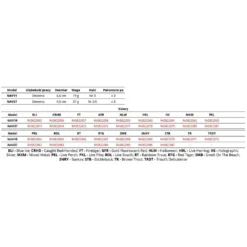 Rapala Nauvo Spoon 66 Mm 19g -Kineti Hook Shop rapala nauvo spoon 66 mm 19g 2