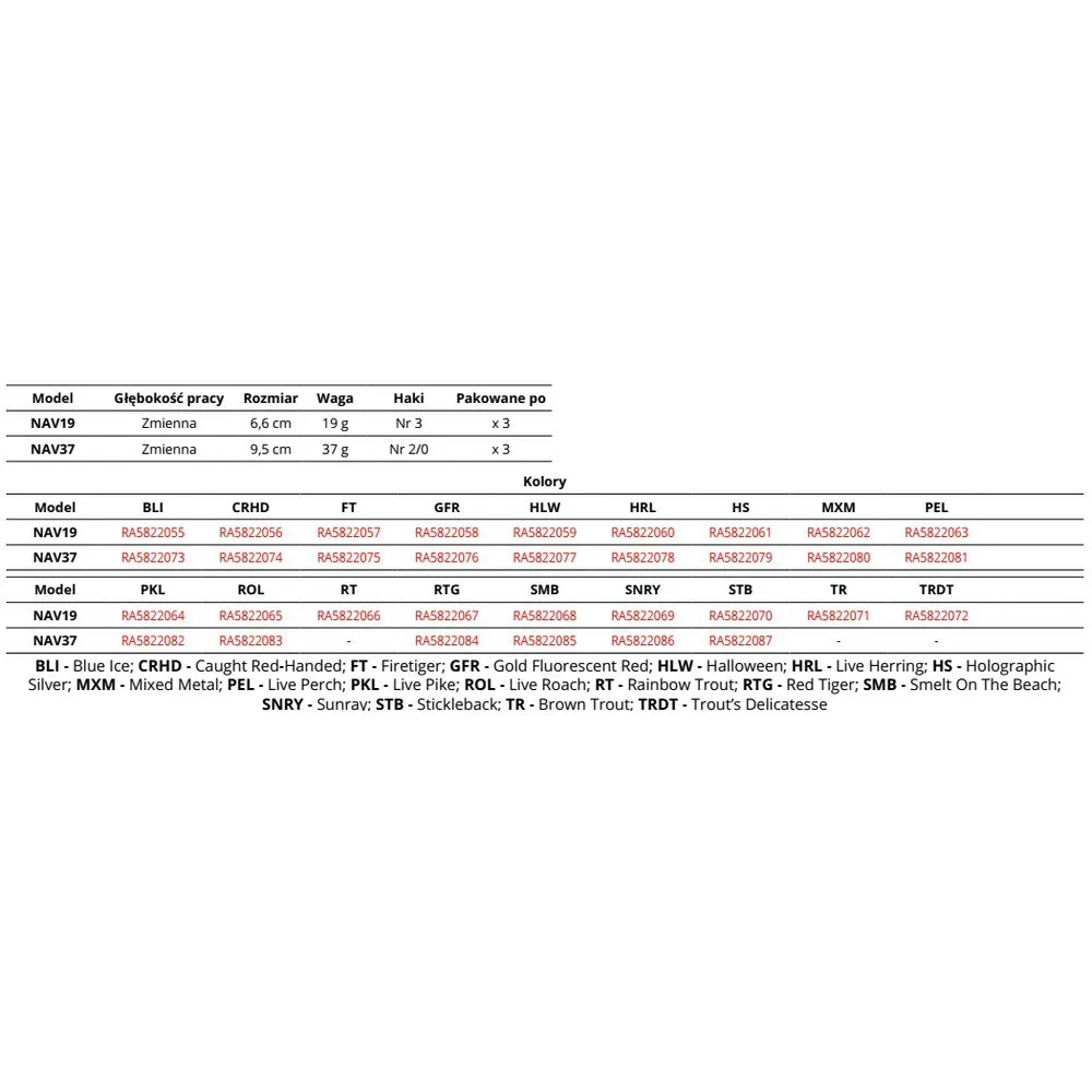 Rapala Nauvo Spoon 95 Mm 37g 5 Rapala Nauvo Spoon 95 Mm 37g - Image 3