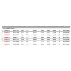 Rapala Rap-V Pike Bladed Jig Chatterbait 100 Mm 17g -Kineti Hook Shop rapala rap v pike bladed jig chatterbait 100 mm 17g 2