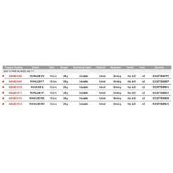 Rapala Rap-V Pike Bladed Jig Chatterbait 100 Mm 28g -Kineti Hook Shop rapala rap v pike bladed jig chatterbait 100 mm 28g 2