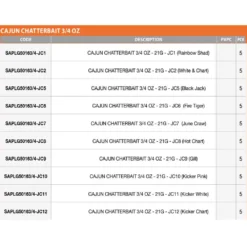 SAKURA Cajun Chatterbait 21g -Kineti Hook Shop sakura cajun chatterbait 21g 2