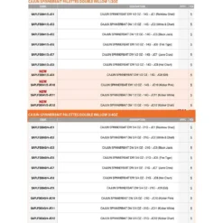 SAKURA Cajun Spinnerbait 21g -Kineti Hook Shop sakura cajun spinnerbait 21g 2