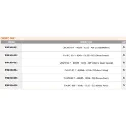 SAKURA Chupo 80 Mm 10.5g -Kineti Hook Shop sakura chupo 80 mm 10.5g 2