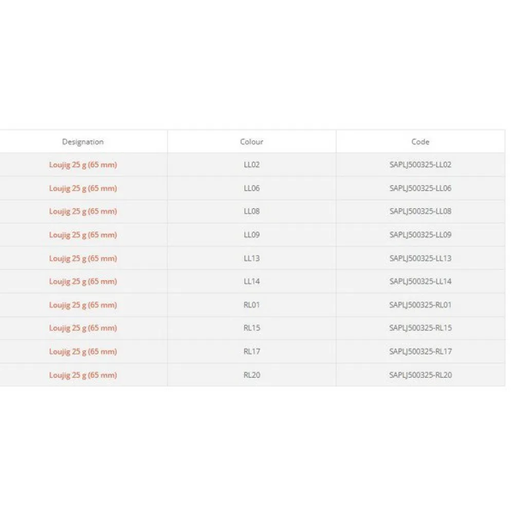 SAKURA Lou Jig 65 Mm 25g 5 SAKURA Lou Jig 65 Mm 25g - Image 3