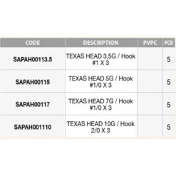 SAKURA Texas Jig Head -Kineti Hook Shop sakura texas jig head 1