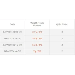 SAKURA Tungsten Offset Jig Head -Kineti Hook Shop sakura tungsten offset jig head 2